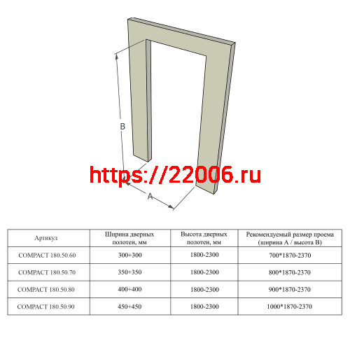 Складная Armadillo (Армадилло) система COMPACT 180.50.90 R INOX прав. фото 2