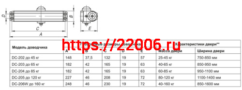 Доводчик Fuaro (Фуаро) дверной DC20-4 (DC-204) BL до 85 кг (черный) фото 3