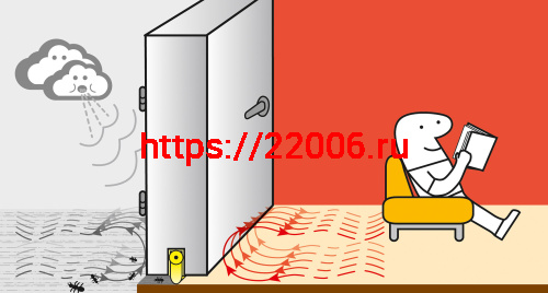 Автоматический Armadillo (Армадилло) порог EASY TREND ASTD A1/830 фото 2