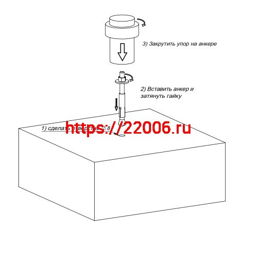 Упор Fuaro (Фуаро) дверной напольный STOPPER/M.14 INOX (нерж. сталь) фото 4