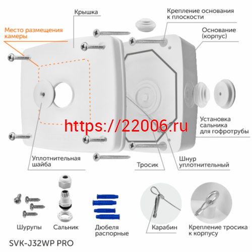 SVK-J32WP PRO Пластиковая  монтажная коробка  (Пластик, цвет белый, IP66) фото 2