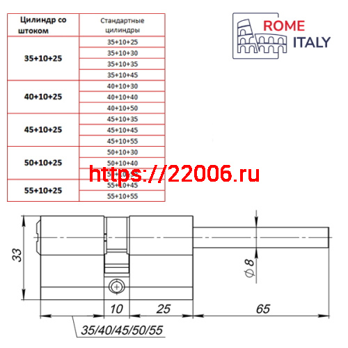 Цилиндровый Punto (Пунто) механизм Z3007Tang70(35+10+25) со штоком CP хром фото 2